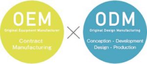 Diagram comparing OEM contract manufacturing with ODM design and production services.