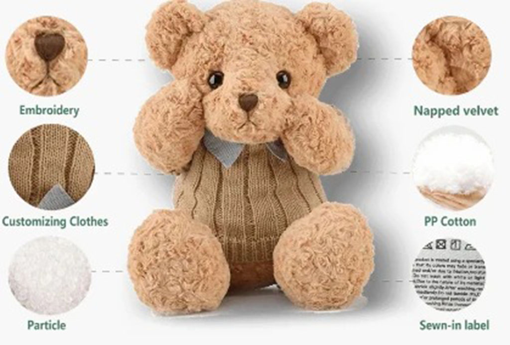Illustrated breakdown of a teddy bear’s materials showing embroidery details, napped velvet fabric, customizable clothes, PP cotton filling, particle stuffing, and sewn-in label.