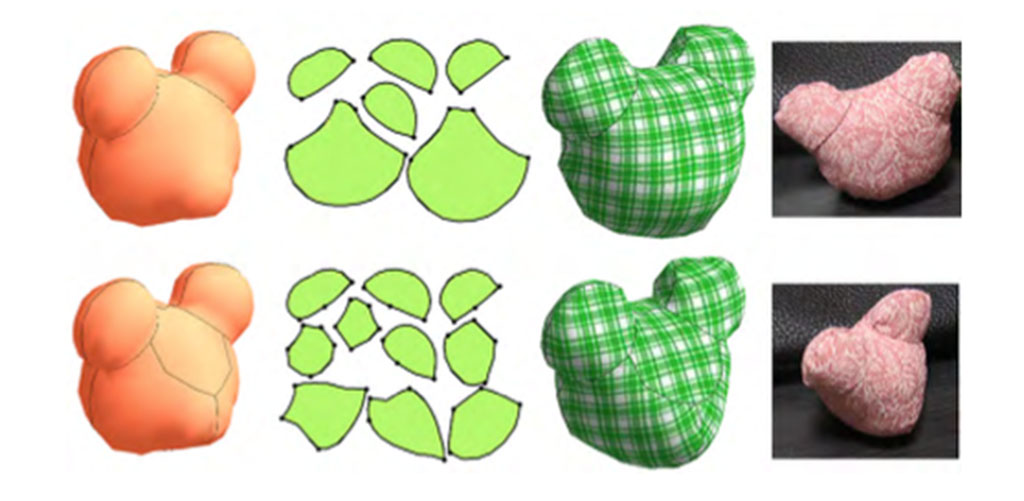 Comparison showing how a 3D plush toy model is converted into multiple 2D sewing patterns, followed by the stitched fabric prototypes using different patterned fabrics.