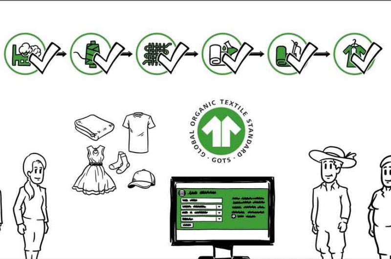 Sustainable Materials Expertise